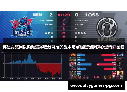 英超弱旅何以频频爆冷取分背后的战术与赛程逻辑拆解心理博弈因素